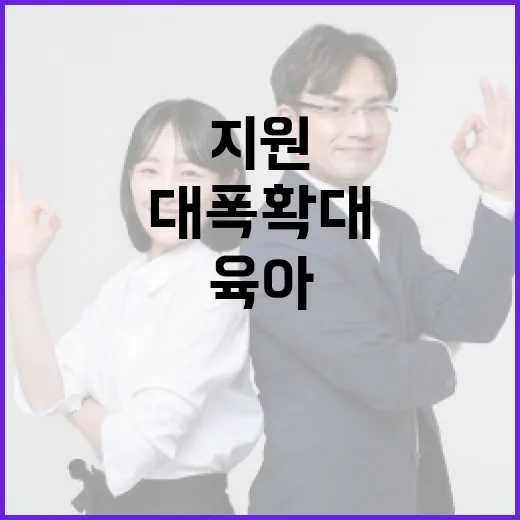 청년 창작·육아 지원 대폭 확대
