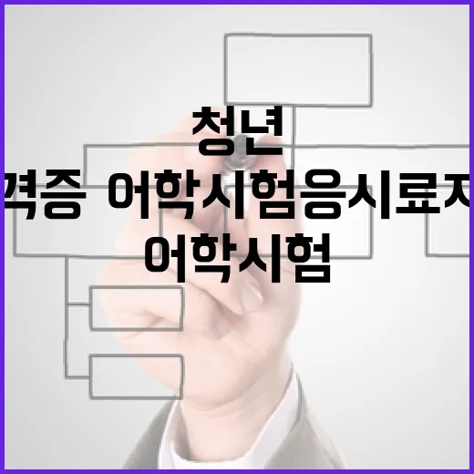 제주시 청년 자격증·어학시험 응시료 지원