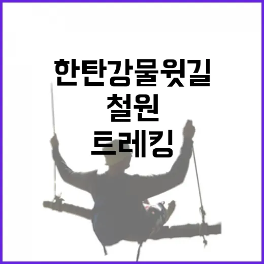 철원 한탄강 물윗길 트레킹 명소