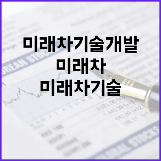 미래차 기술개발에 4645억 집중 투자
