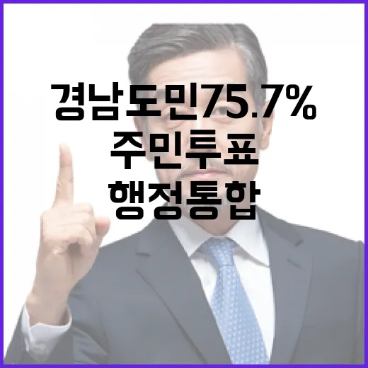 경남도민 75.7% 주민투표로 행정통합 결정 원해