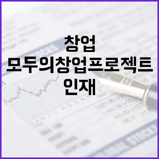 모두의 창업 프로젝트, 창업 인재 체계적 육성의 새 길