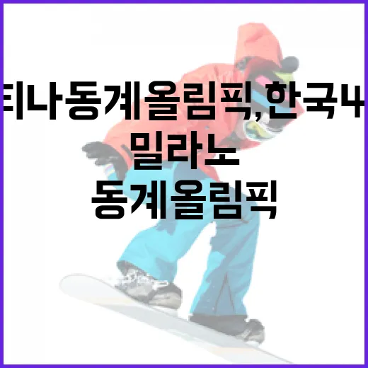 밀라노·코르티나 동계올림픽, 한국 400번째 메달 쾌거