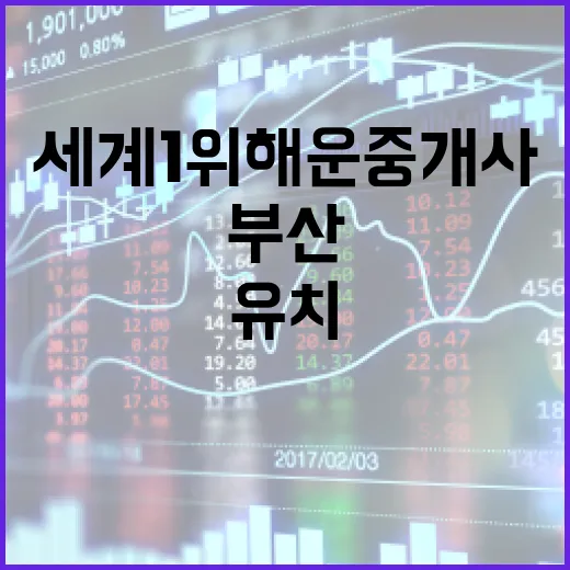 부산, 세계 1위 해운중개사 유치로 해양금융 허브 도약