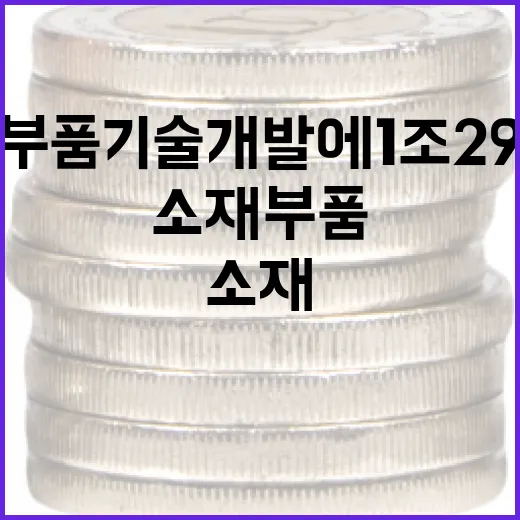소재부품 기술개발에 1조 2910억 투자 확대
