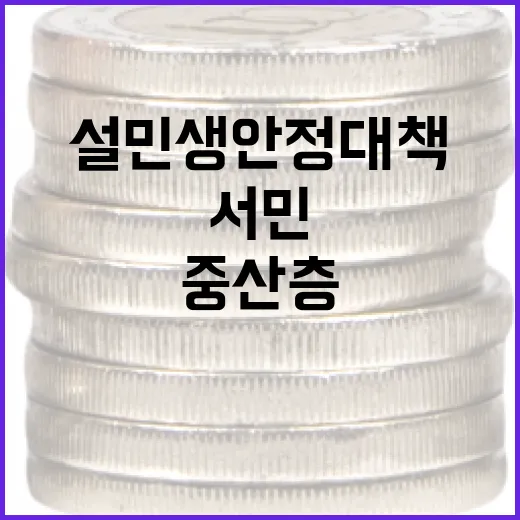 설 민생안정대책, 서민과 중산층 든든한 지원