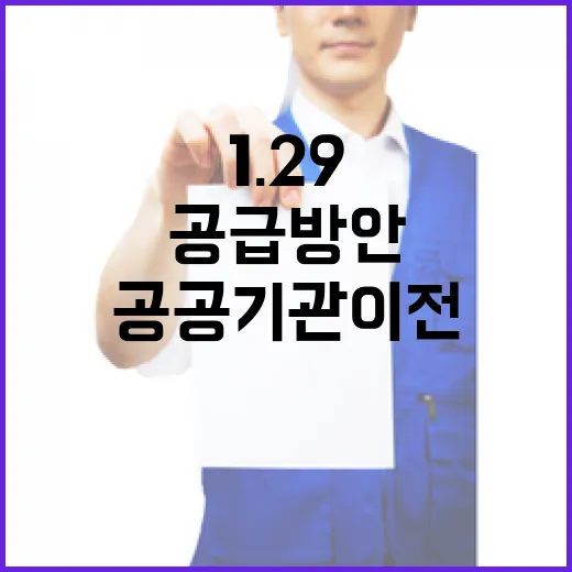 정부, 1.29 공급방안 공공기관 이전 협의 사실 확인