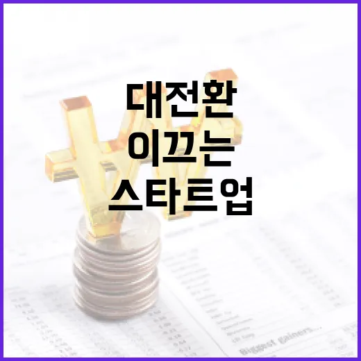 스타트업이 이끄는 5대 대전환의 길