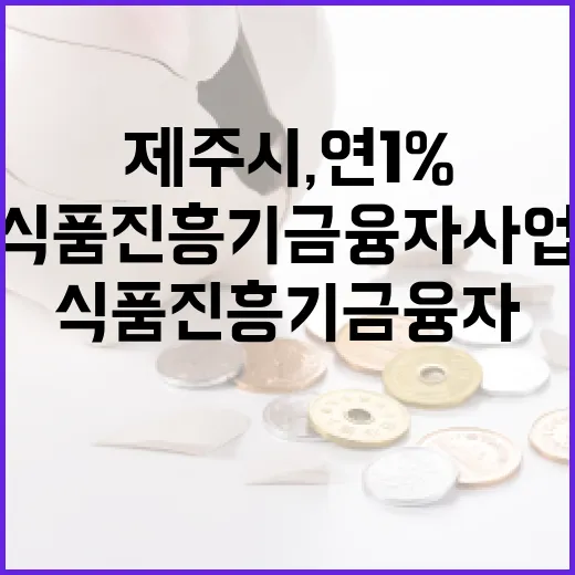 제주시, 연 1% 저금리 식품진흥기금 융자사업 본격 추진