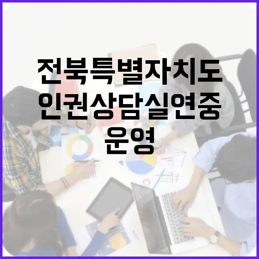 전북특별자치도 인권상담실 연중 운영 강화