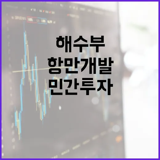 해수부, 민간투자 5404억 항만개발 활기