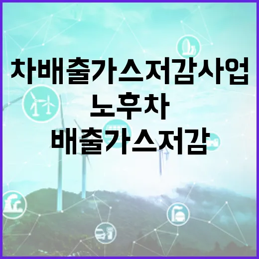 노후차 배출가스 저감사업, 340억 투입