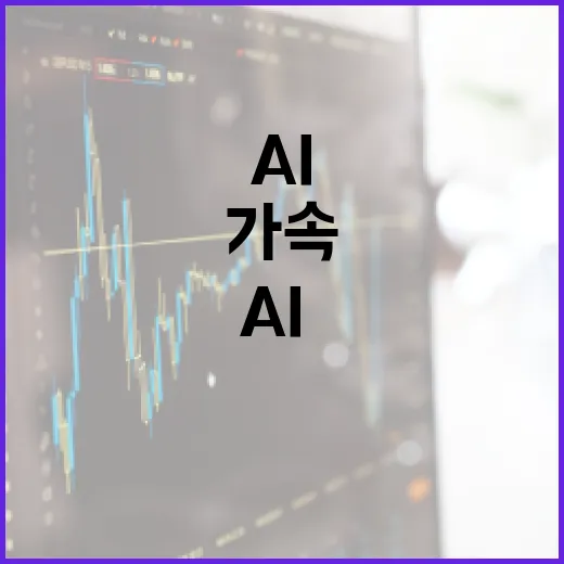 전북, 금융·AI·재생에너지 혁신 가속