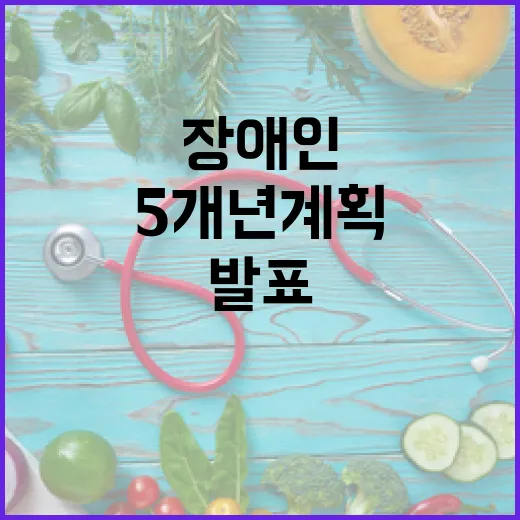 장애인 의료접근성 혁신, 첫 5개년 계획 발표