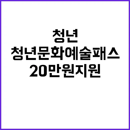 울산 청년문화예술패스 20만원 지원 시작