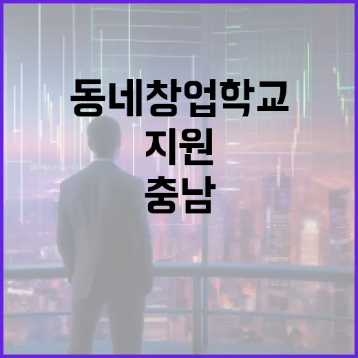 충남 청년 창업 지원, 2026 동네창업학교 모집