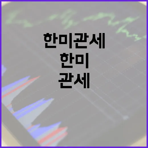 한미 관세 협의 긴밀 유지로 수출 안정 도모