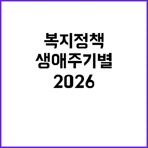 2026 울산 생애주기별 복지정책 총정리