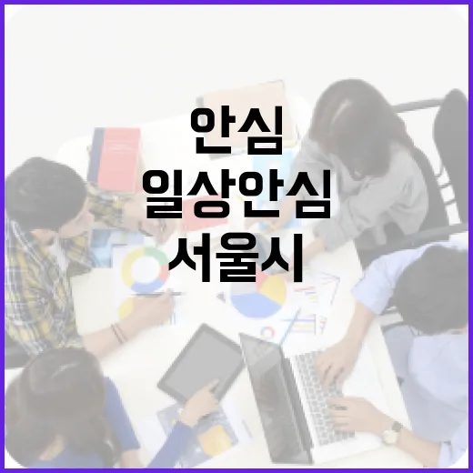 서울시 일상안심 3종, 시민 안전 지킨다