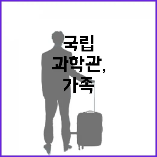 대구 국립과학관, 가족과 함께하는 과학 체험 명소