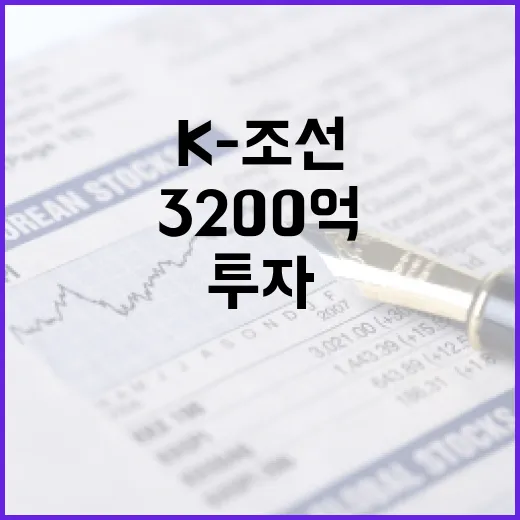 정부, K-조선 기술력 강화에 3200억 투자