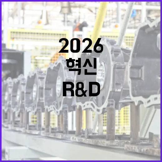 경남 항공산업 혁신, 2026 R&D 사업 본격 추진