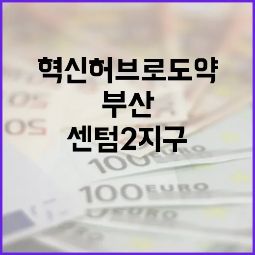 부산 센텀2지구, 글로벌 혁신 허브로 도약