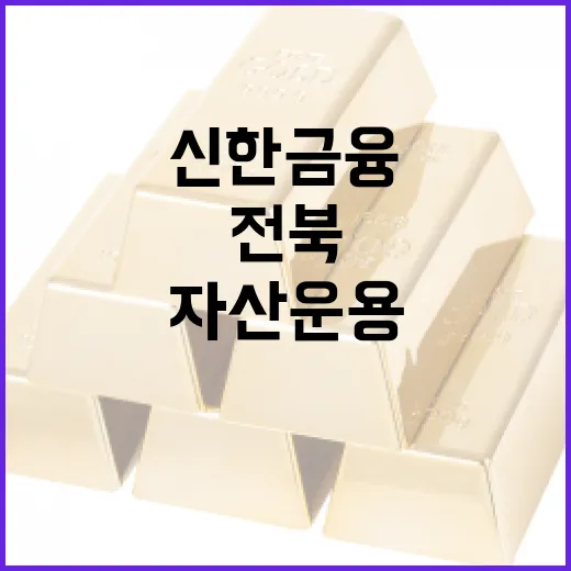 전북, 신한금융 자산운용 허브 출범