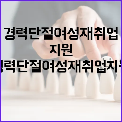 강원도, 경력단절 여성 재취업 지원 본격화