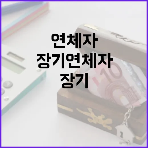 금융권 장기연체자 구조 개선 나선다