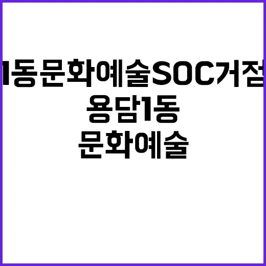 용담1동 문화예술 SOC 거점 조성 본격화