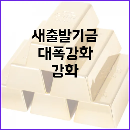 새출발기금 상환 인센티브 대폭 강화