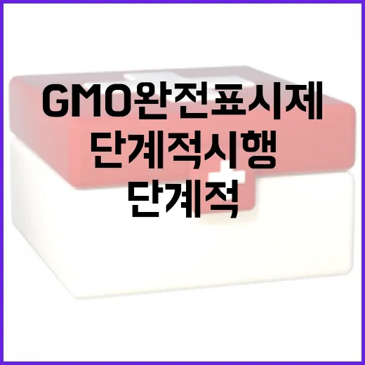 GMO 완전표시제 간장부터 단계적 시행