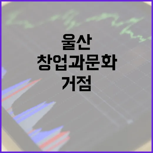 울산 종하이노베이션센터, 창업과 문화의 새 거점
