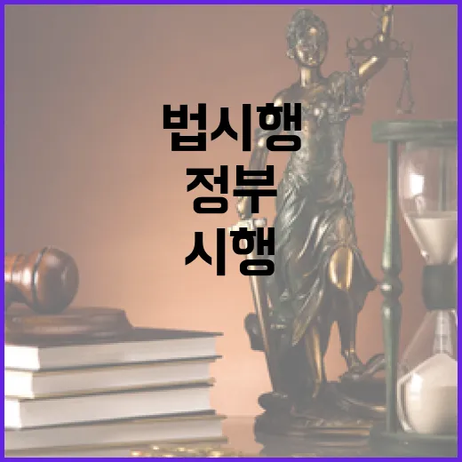 노봉법 시행 앞두고 정부 해석 혼선