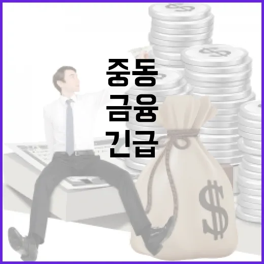 중동 위기 속 13조 금융지원 긴급 투입