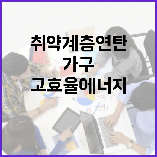 취약계층 연탄가구 고효율 에너지 전환 지원 확대