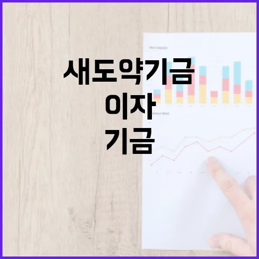 재경부, 생산적금융 ISA 구체안 부인