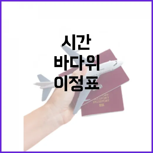 목포구등대, 바다 위 시간의 이정표