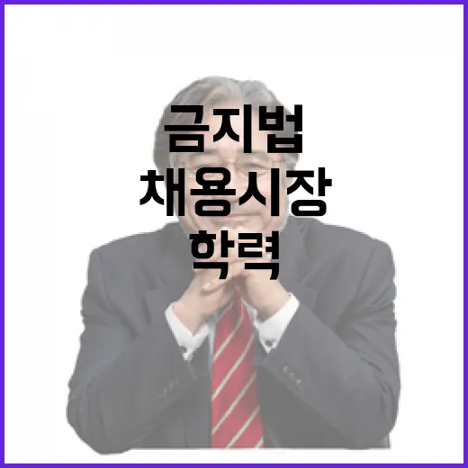 학력 기재 금지법, 채용시장 혼란 없을 것