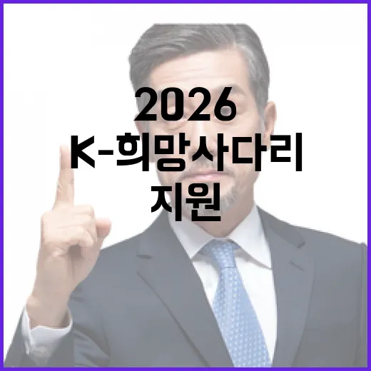 K-희망사다리 2026, 국민 맞춤 지원 정책 총망라