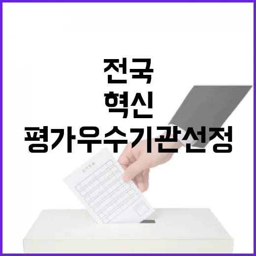 충남 혁신정책, 전국 평가서 우수기관 선정