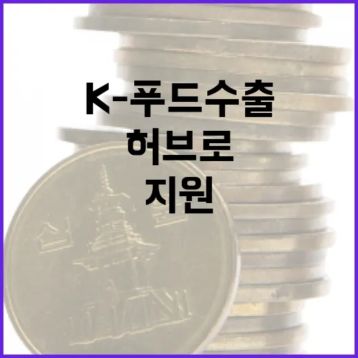 K-푸드 수출지원 허브로 현장 애로 해소