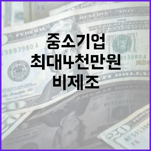 경남 비제조 중소기업 최대 4천만 지원