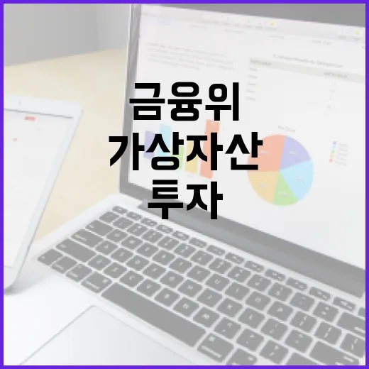 금융위, 가상자산 투자 대상 아직 미확정