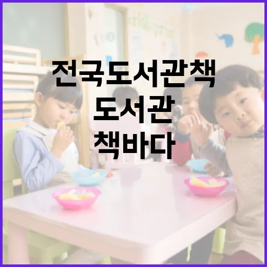 서울시 책바다 서비스, 전국 도서관 책 택배비 지원 확대