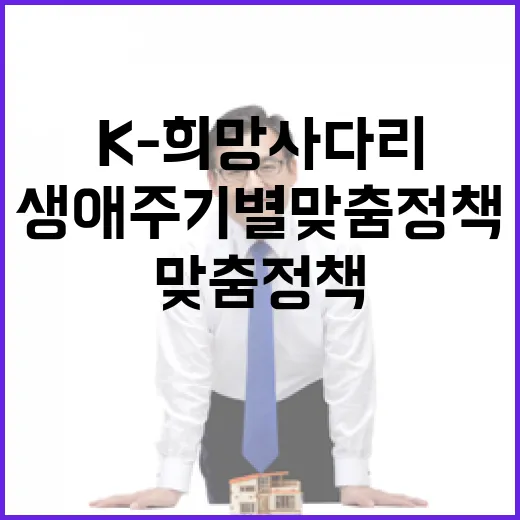 생애주기별 맞춤 정책 K-희망사다리