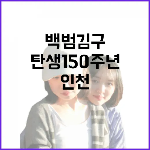 백범 김구 탄생 150주년 인천 역사여행