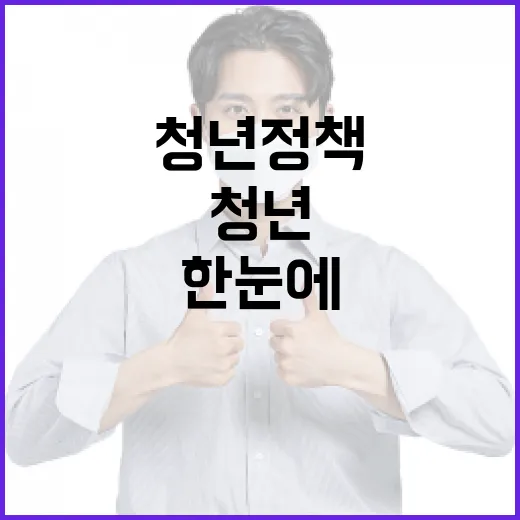 충남청년포털로 청년정책 한눈에