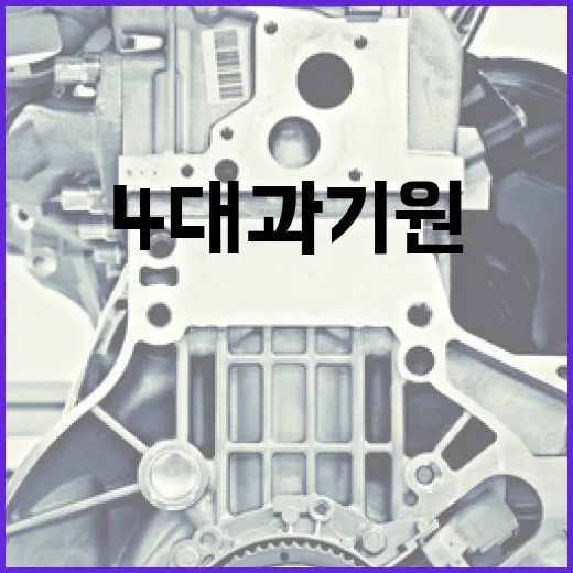 4대 과기원 중심 지역 AI 혁신 생태계 구축